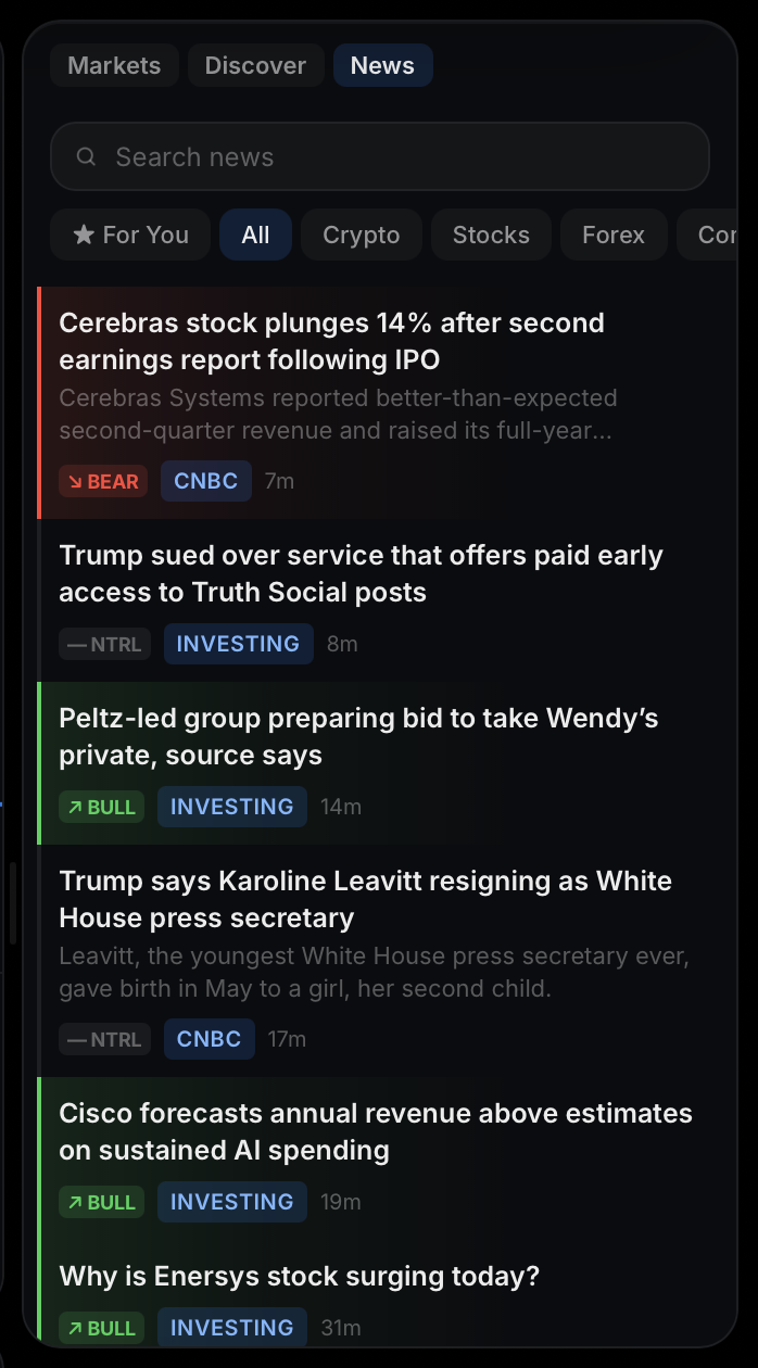 News panel in the trading platform with sentiment-tagged headlines from CNBC and Investing