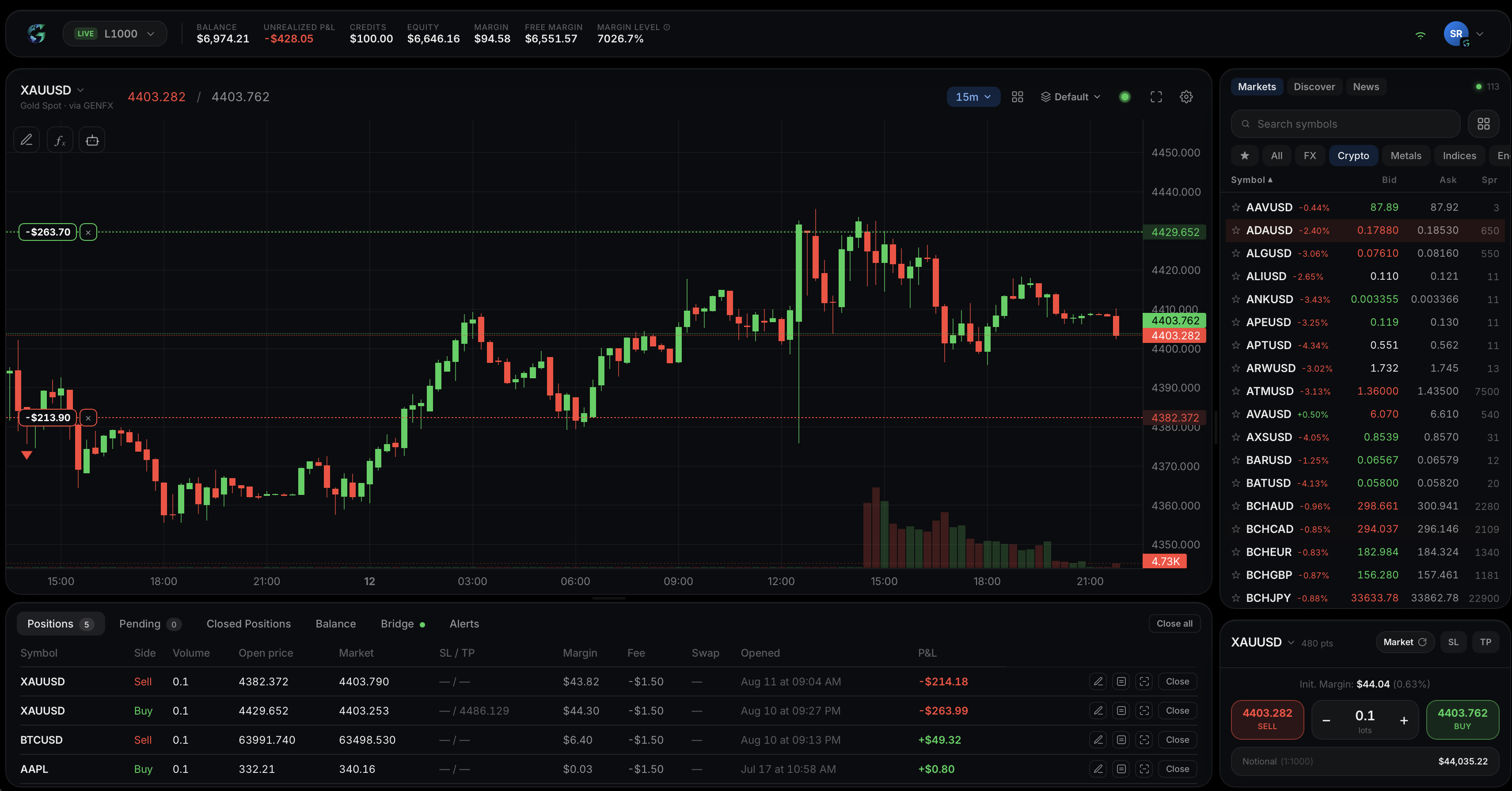 Trading platform web terminal: XAUUSD candlestick chart with open positions, account summary and market watch